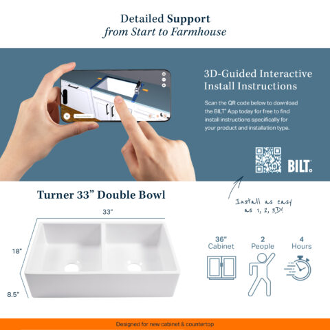 The image promotes the Turner 33" Double sink by Sinkology, with SKU number SK405 33FC. Highlighting its easy installation, 3D guided instructions via the BILT app. Including sink's dimensions and mentions that it requires a 36" cabinet, can be installed by two persons in approximately 4 hours.